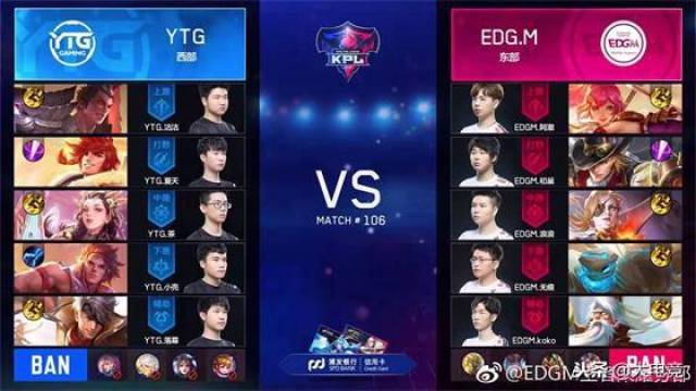 都在稳步走 都在稳步走